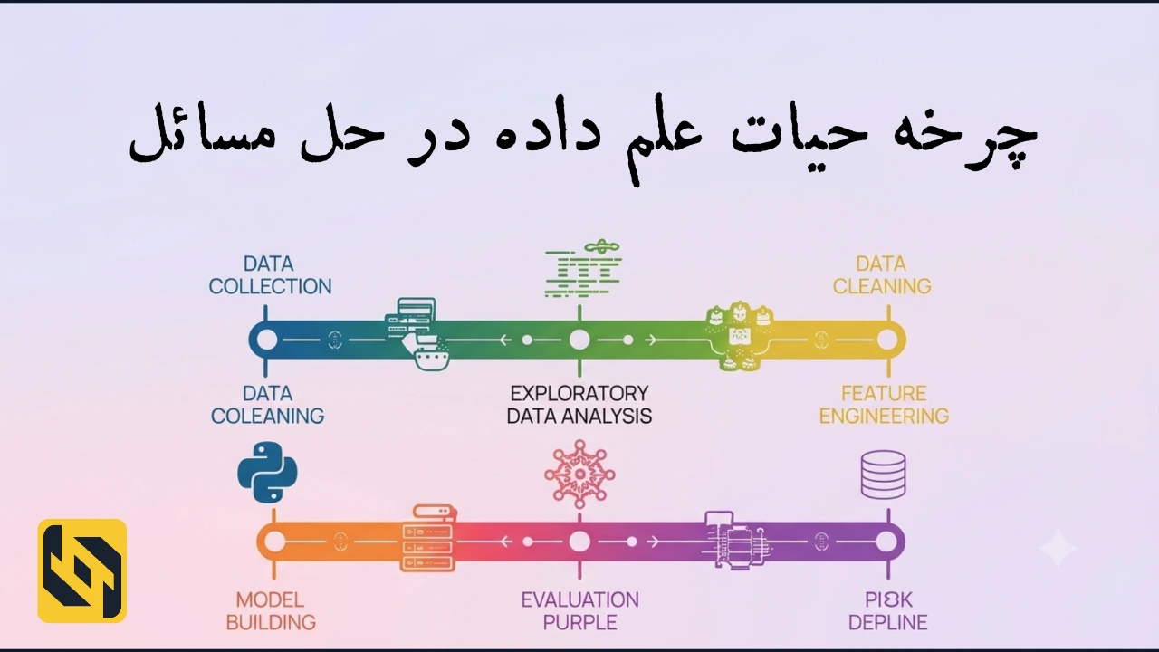 چرخه حیات پروژه در علم داده